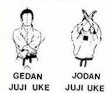 Juji Uke
